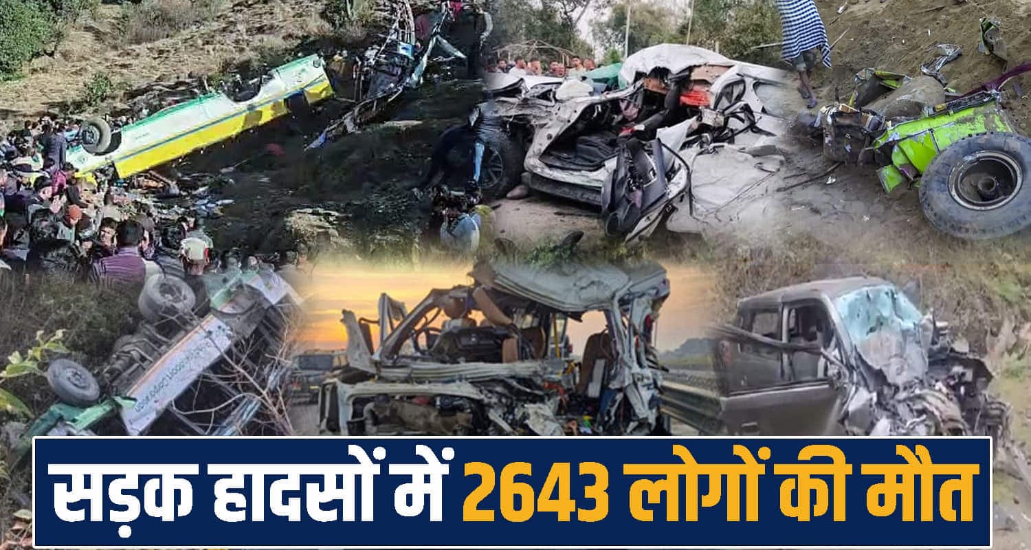 हिमाचल की सड़कों ने बुझाए कई घरों के चिराग...तीन साल के आंकड़े देख कांप जाएगी रूह Road Incidents