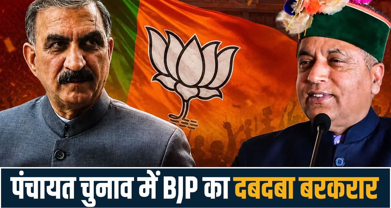 जिला परिषद चुनाव में BJP का दबदबा- 8 जिलों में स्पष्ट बहुमत; शिमला-कांगड़ा में निर्दलीय करेंगे फैसला Zila Parishad Election