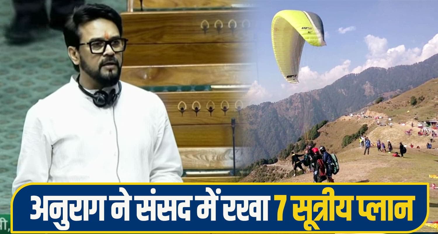 लोकसभा में गरजे अनुराग ठाकुर: बोले- रोकने होंगे हिमाचल में पैराग्लाइडिंग हा.दसे, 7 सूत्रीय योजना पेश Anurag-Singh-Thakur