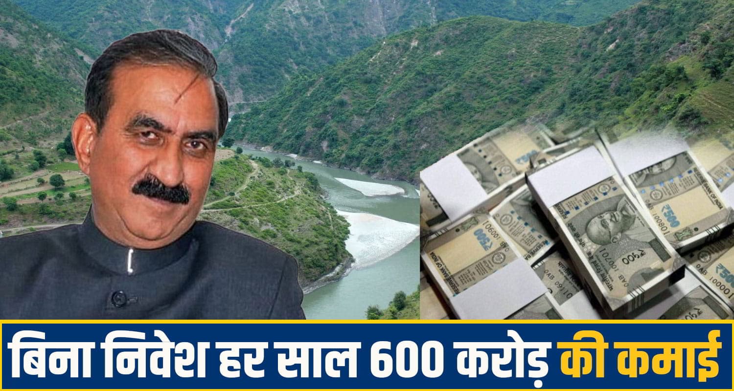 हिमाचल की बड़ी आर्थिक जीत! बिना निवेश हर साल मिलेंगे 600 करोड़, PM के सामने साइन होगा MOU cm sukhu MOU