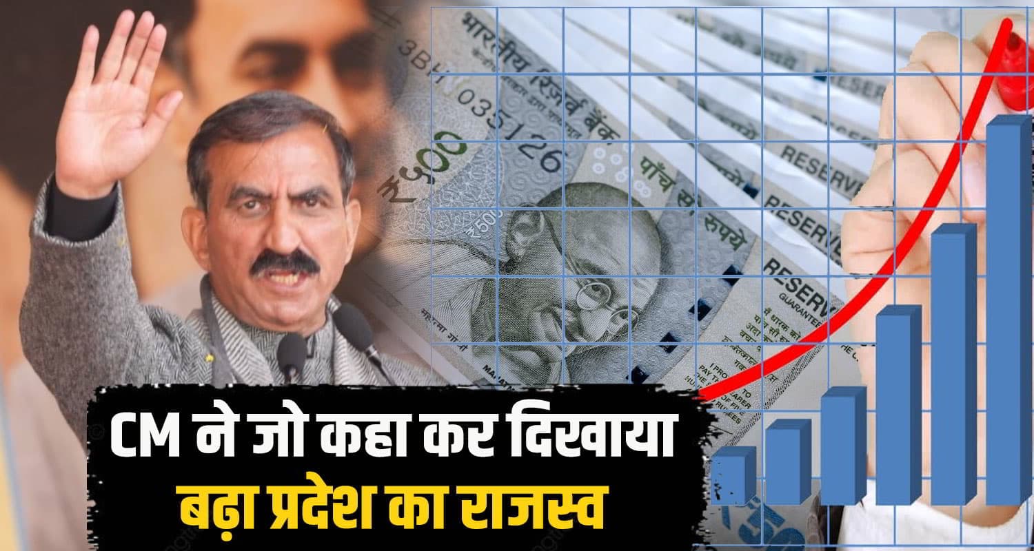 खुशहाल हिमाचल की ओर बढ़ रही सुक्खू सरकार, CM के सख्त फैसलों से भरने लगा खाली खजाना CM Sukhu revenu