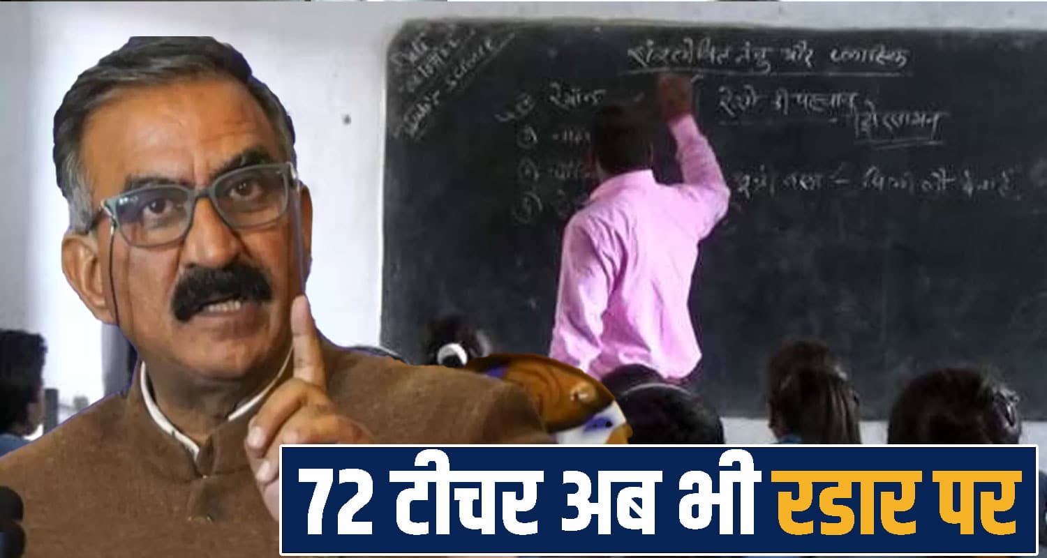दागी शिक्षकों को नहीं बख्शेगी सुक्खू सरकार, कानूनी निशाने पर 72 टीचर- कई हुए बर्खास्त government schools