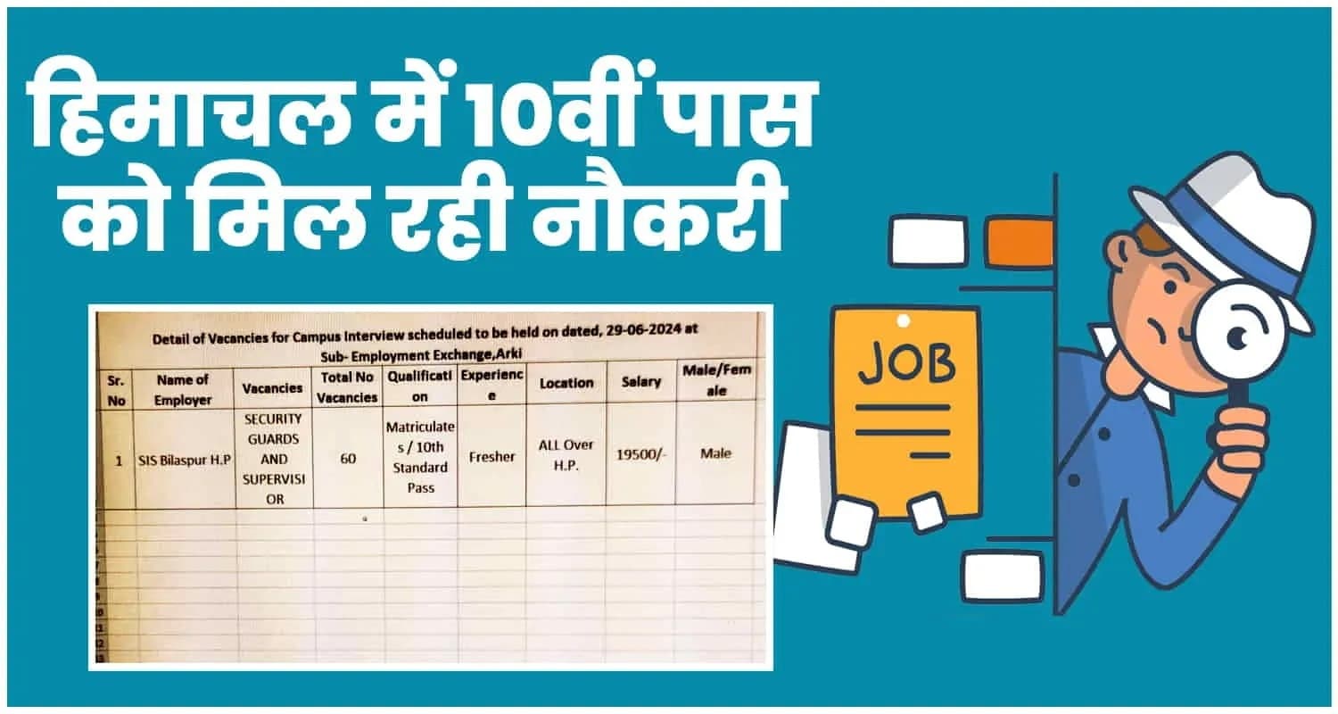 हिमाचल में निकली बंपर भर्ती : 10वीं पास को मिल रही नौकरी, कल दस्तावेज लेकर पहुंचे यहां HIMACHAL 150 VACANT POSTS RECRUITMENTS